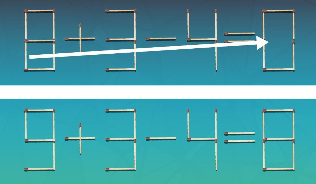 98% ljudi ne može riješiti zagonetku sa šibicama: samo genijalci to mogu 98% ljudi ne može riješiti zagonetku sa šibicama: samo genijalci to mogu
