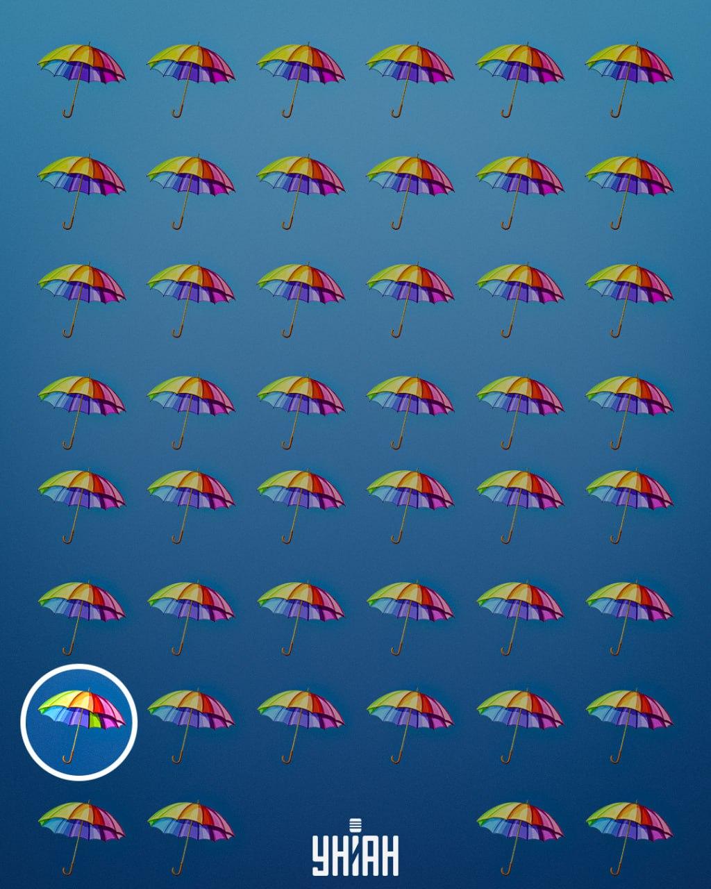 Rješenje zagonetke s kišobranom