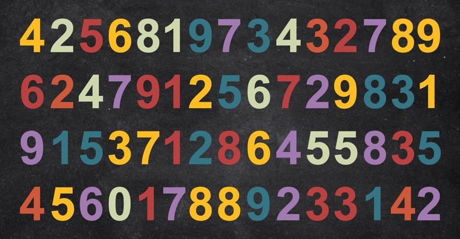 Zagonetka koja je iznenadila i genije: morate pronaći broj 250 u 5 sekundi Zagonetka koja je iznenadila i genije: morate pronaći broj 250 u 5 sekundi