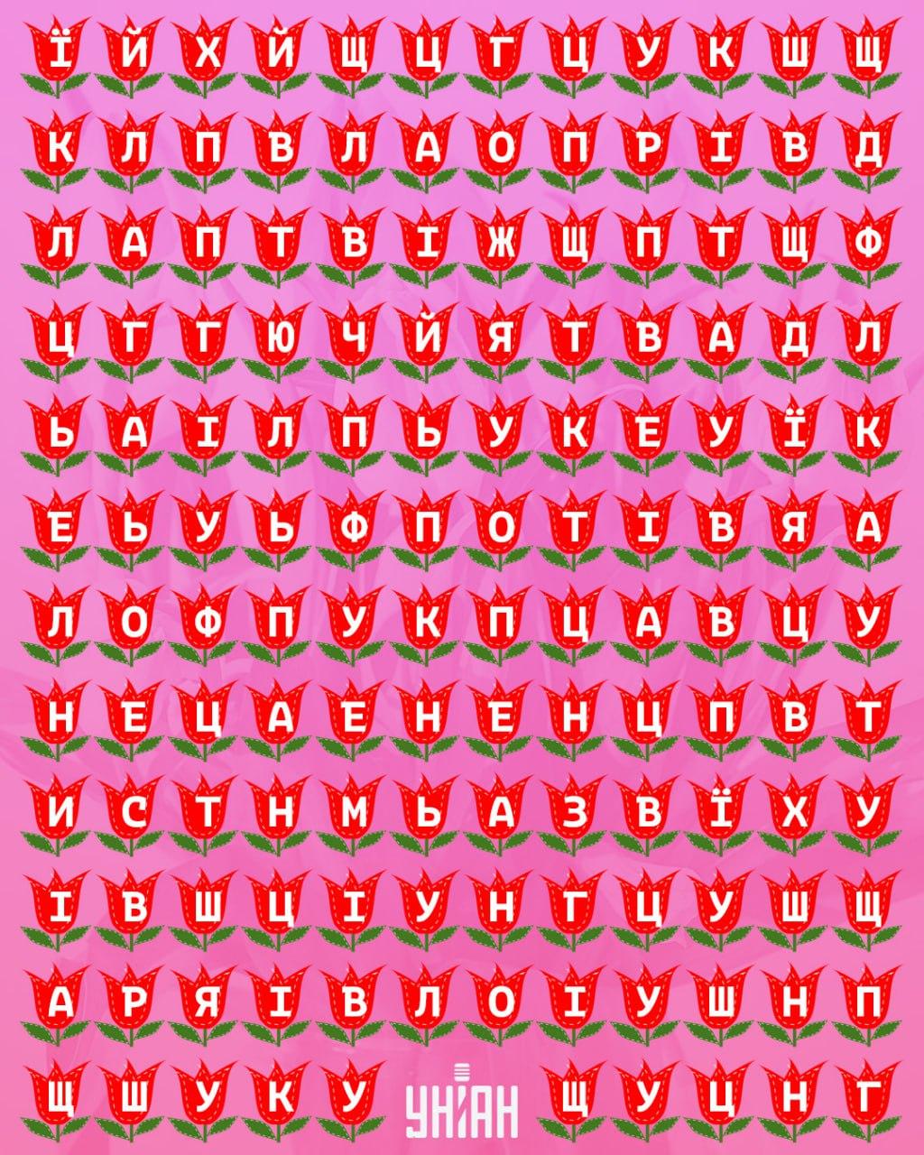 Možete li pronaći riječ 'tulipan' u 11 sekundi: vrlo teška optička iluzija