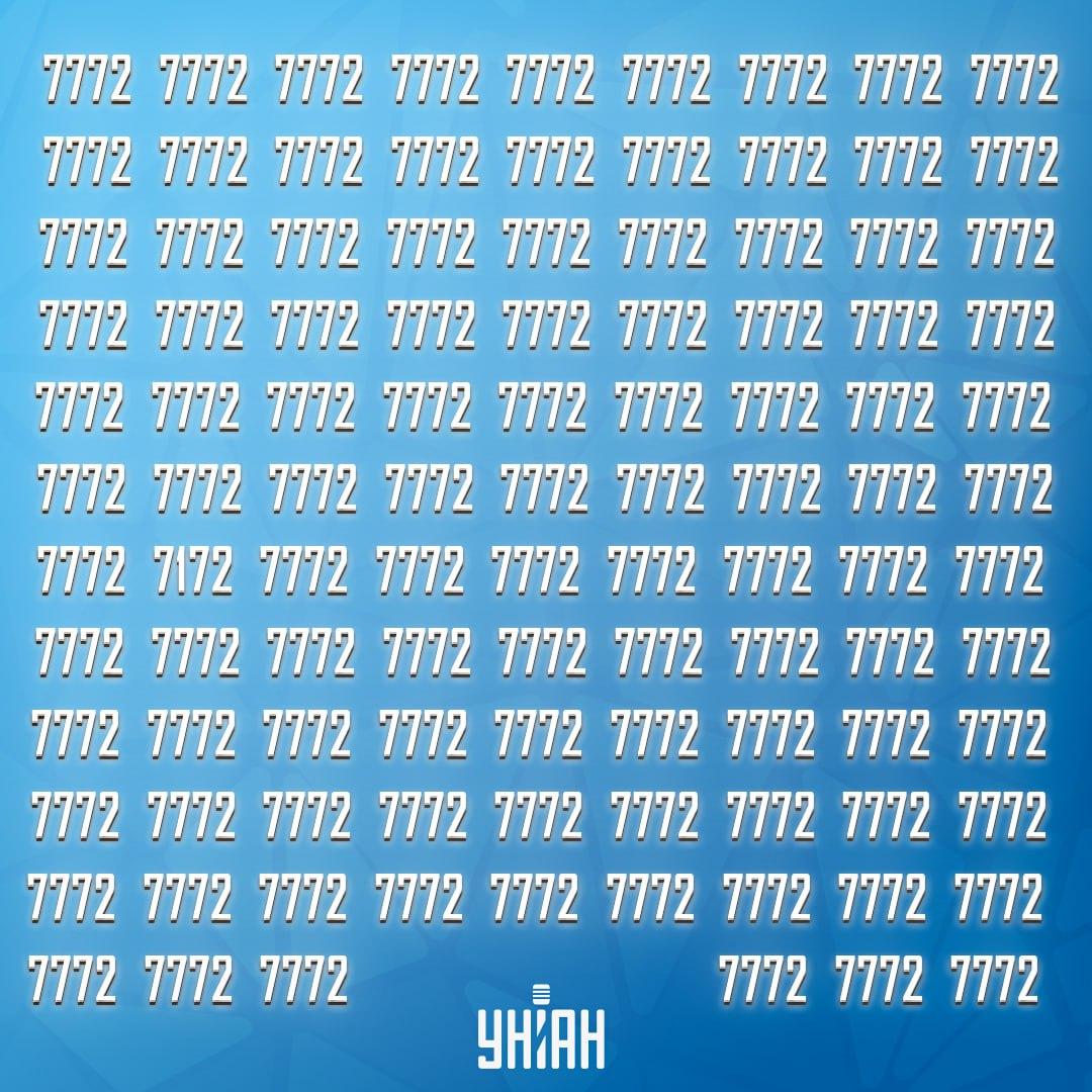 Pronađite čudan broj na slici / kolaž Moje