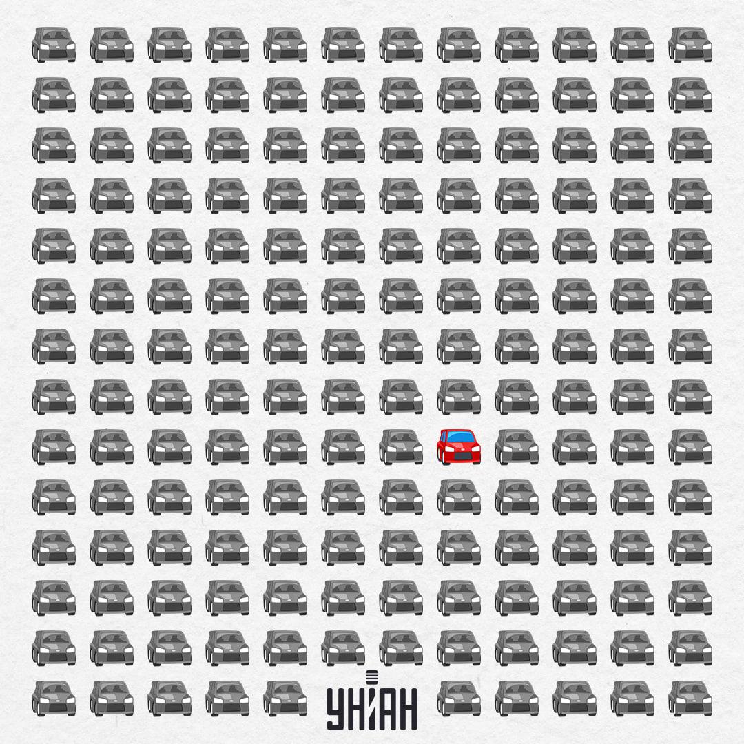 Skriveni automobil na slici bio je u 6. redu od dna / Moje kolaž