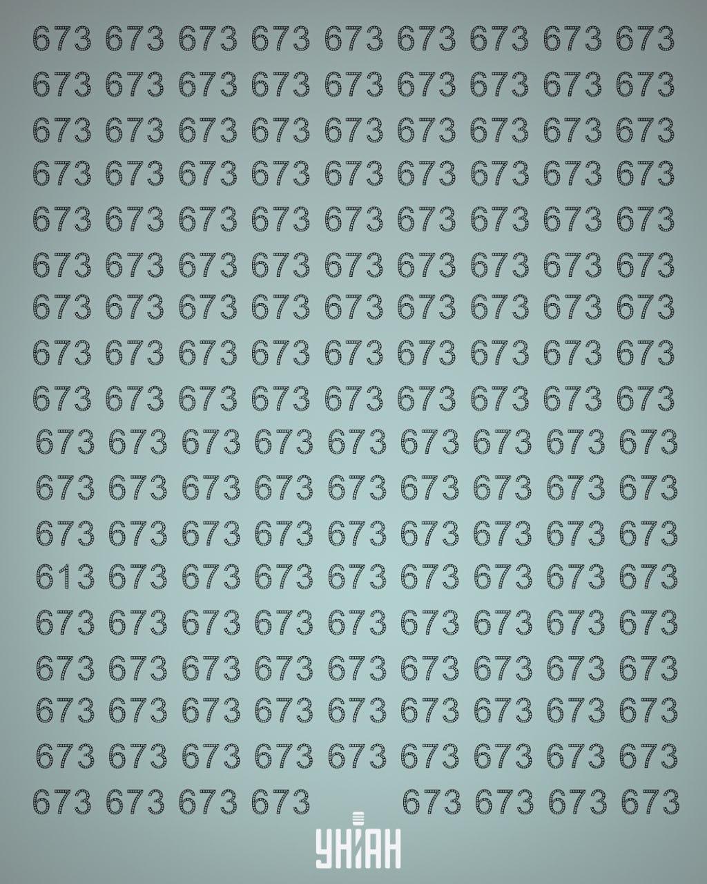 Iluzija brojeva: Pronađite broj 613 među brojevima 673