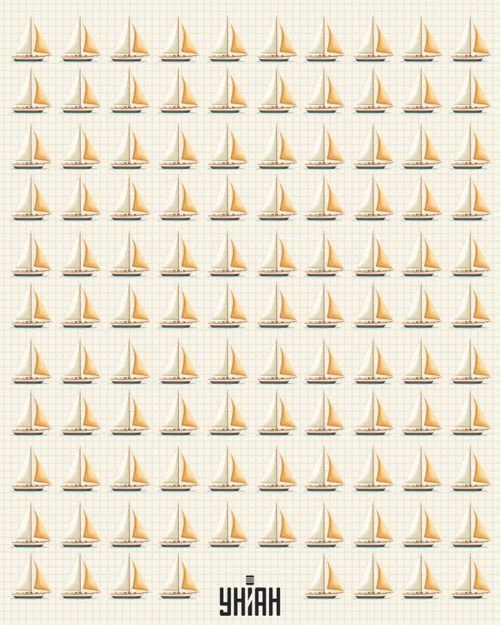 Morate shvatiti koji brod nije kao svi drugi / Moje kolaž