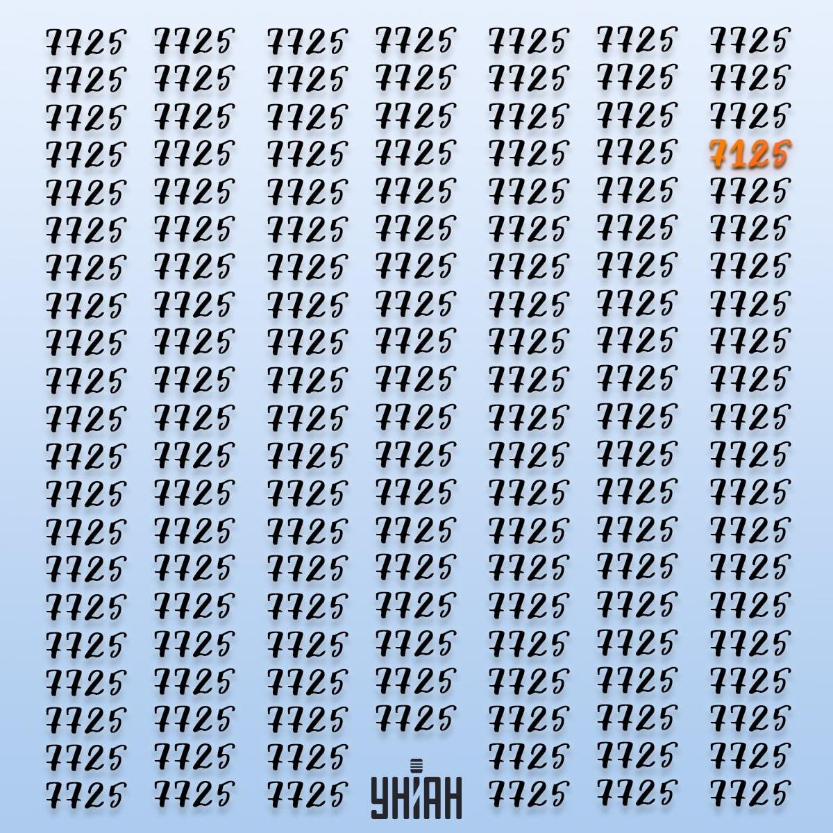 Iluzija s brojevima 7725 - rješenje