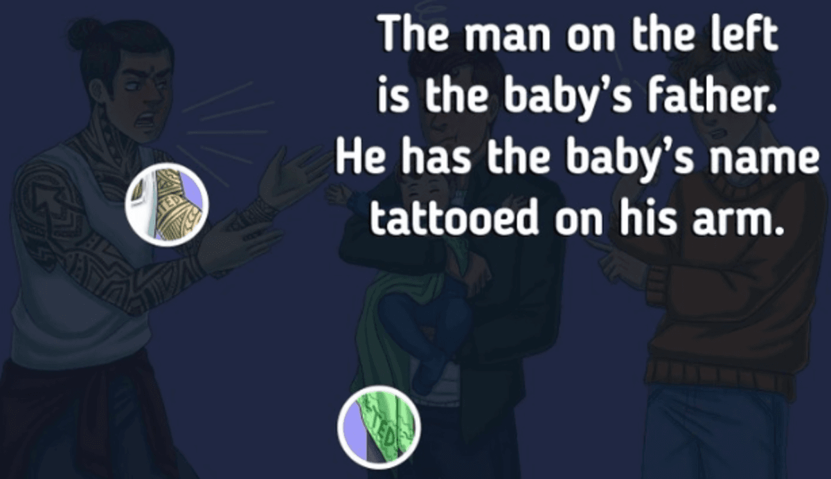 Točan odgovor pomoći će vam da pronađete Bright Side tetovažu/dizajn