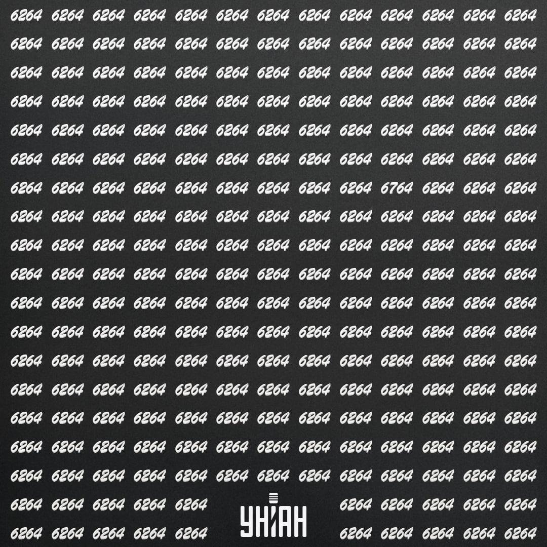 Saznajte na vrijeme koji je broj na slici čudan / kolaž Moje