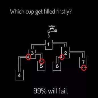 Odgovor / Dnevni kviz i zagonetke